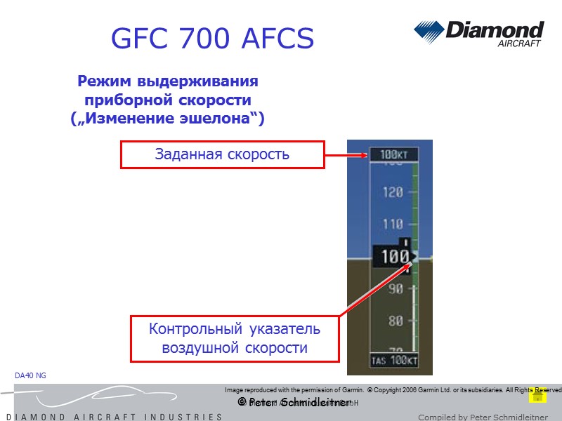 © Peter Schmidleitner GFC 700 AFCS Режим выдерживания приборной скорости („Изменение эшелона“) Заданная скорость